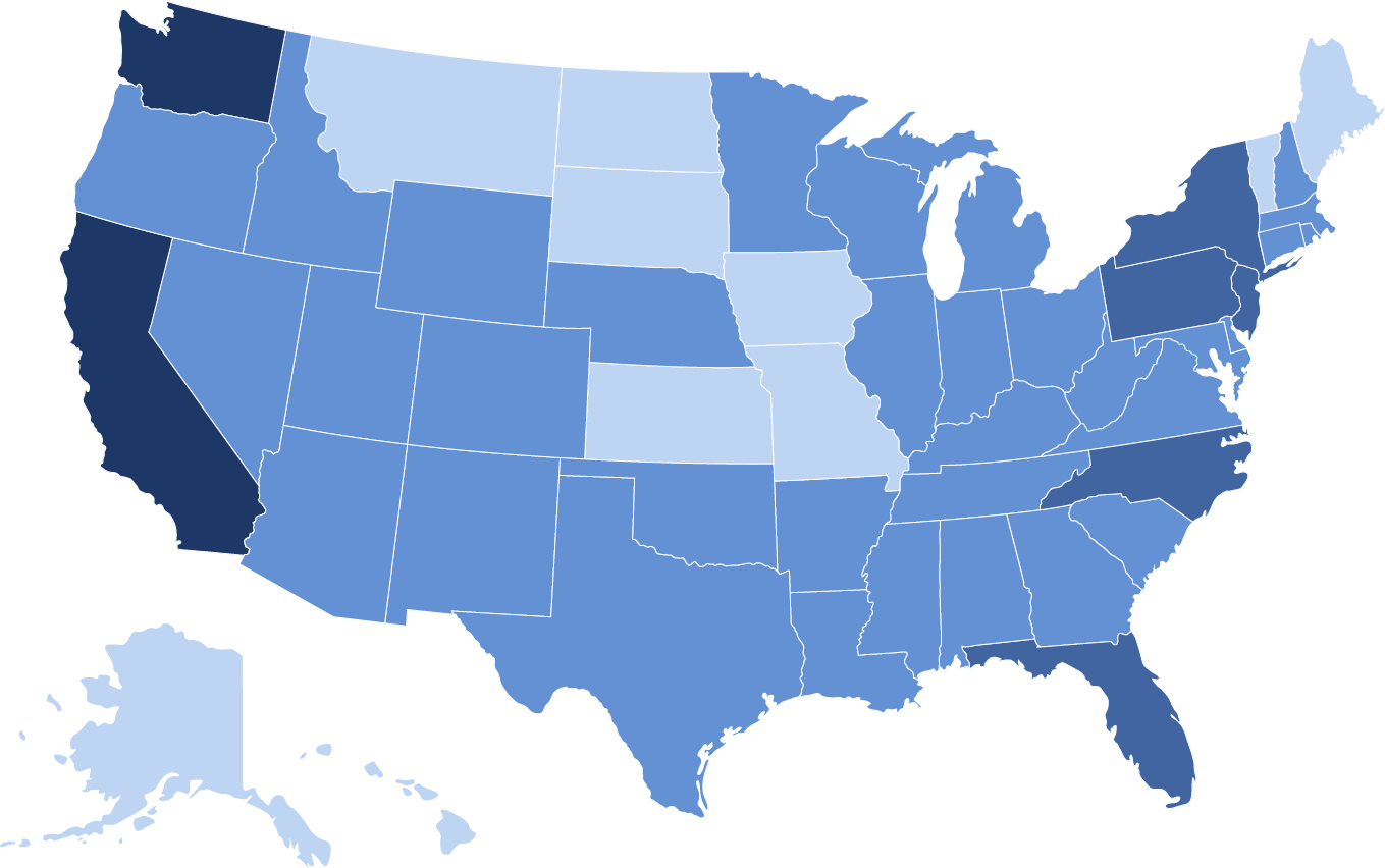 Investments Per State